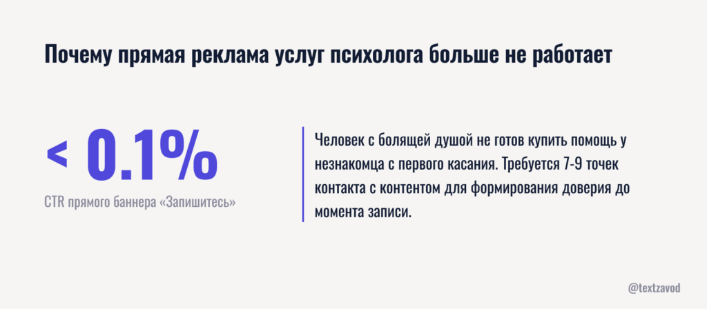 Почему прямая реклама услуг психолога больше не работает