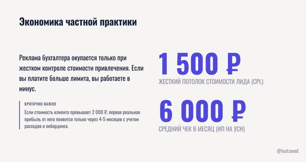 Экономика частной практики — когда реклама начинает трещать
