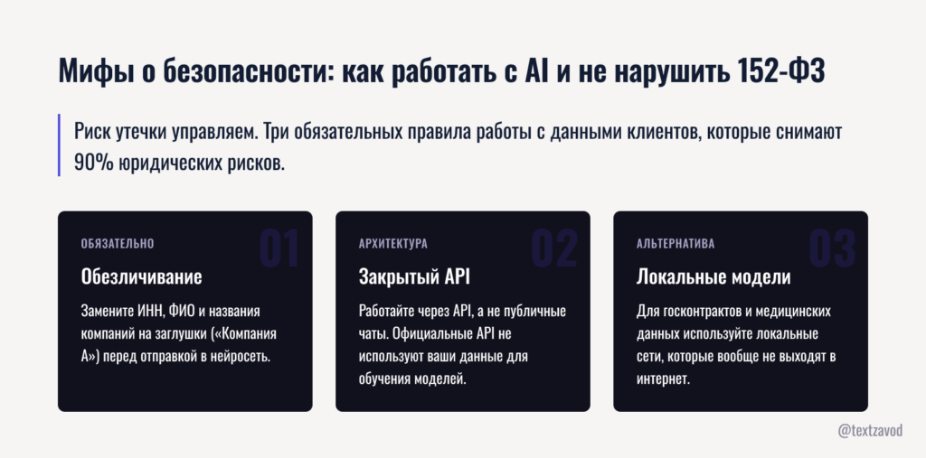 Мифы о безопасности: как работать с AI и не нарушить 152-ФЗ