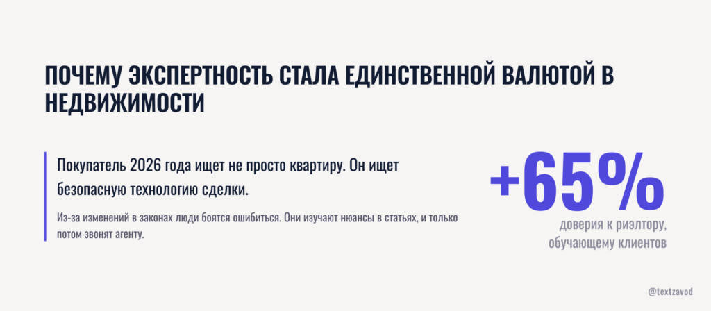 Почему экспертность стала единственной валютой в недвижимости