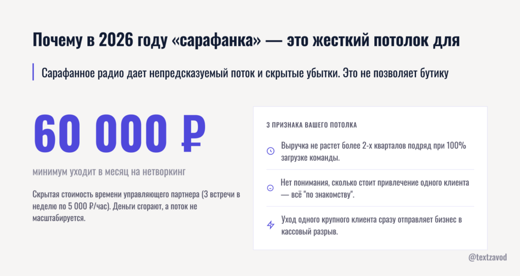 Почему в 2026 году «сарафанка» — это жесткий потолок для роста