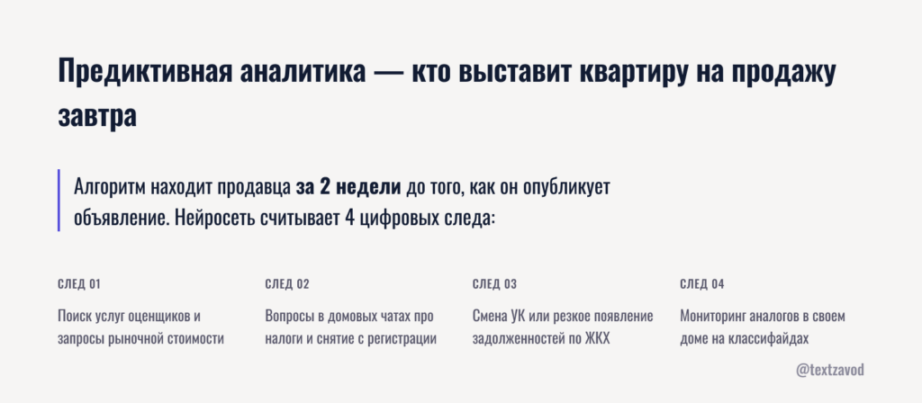 Предиктивная аналитика — кто выставит квартиру на продажу завтра