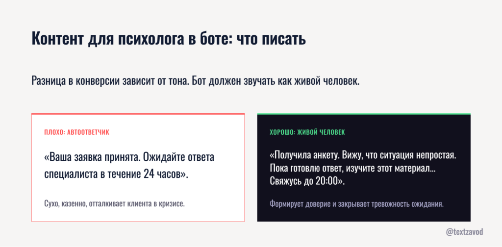 Контент для психолога в боте: что писать