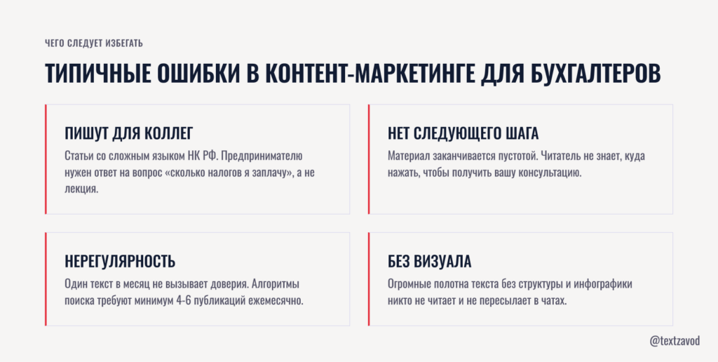 Типичные ошибки в контент-маркетинге для бухгалтеров
