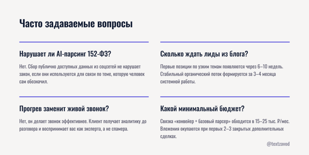 Часто задаваемые вопросы
