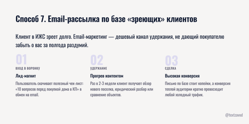 Способ 7. Email-рассылка по базе «зреющих» клиентов