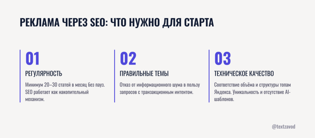 Реклама риэлтора через SEO: что нужно для старта