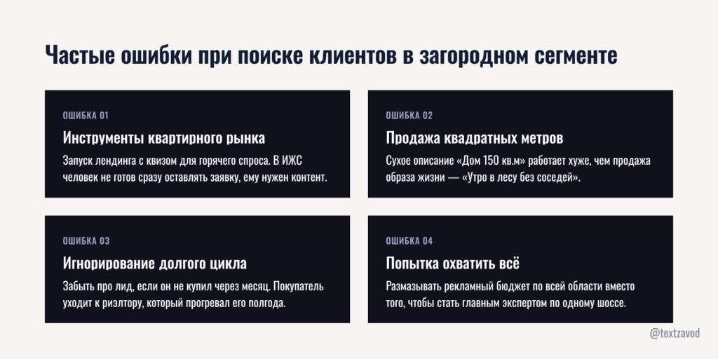Частые ошибки при поиске клиентов в загородном сегменте
