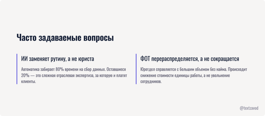 Часто задаваемые вопросы