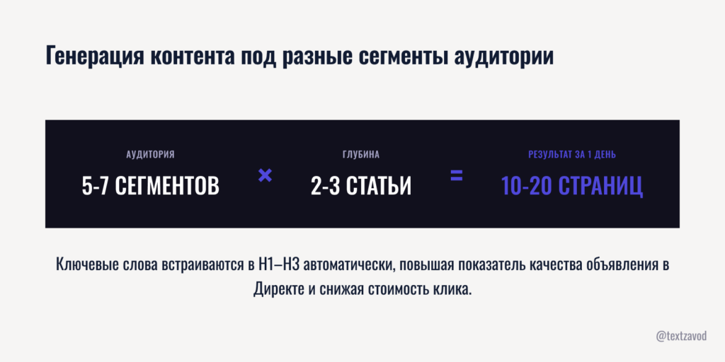 Генерация контента под разные сегменты аудитории