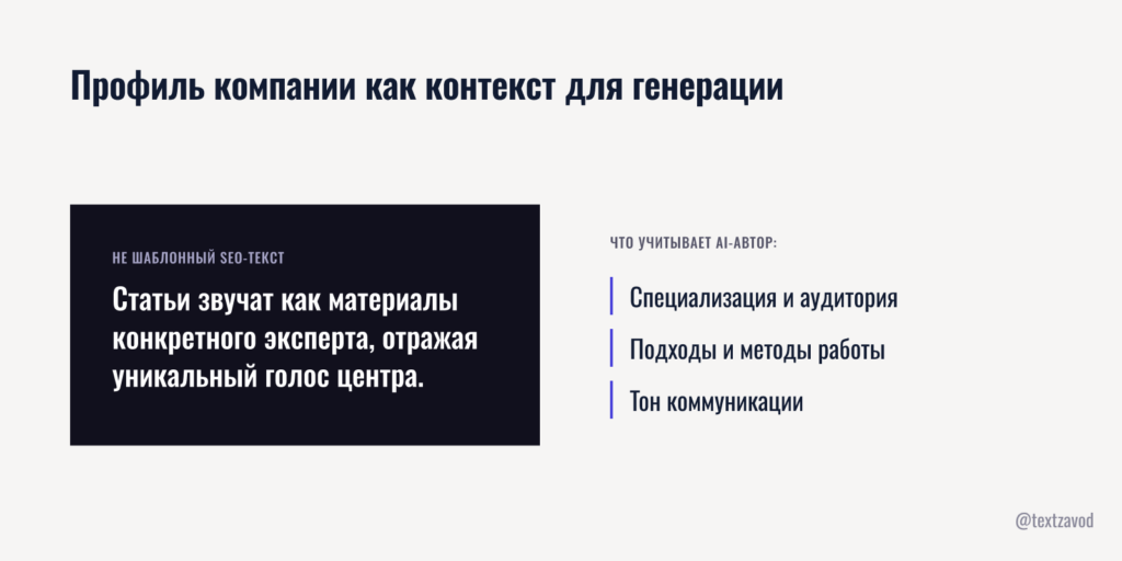Профиль компании как контекст для генерации