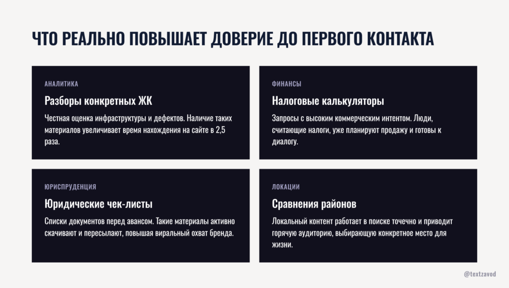 Что реально повышает доверие до первого контакта