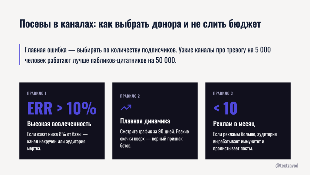 Посевы в каналах: как выбрать донора и не слить бюджет