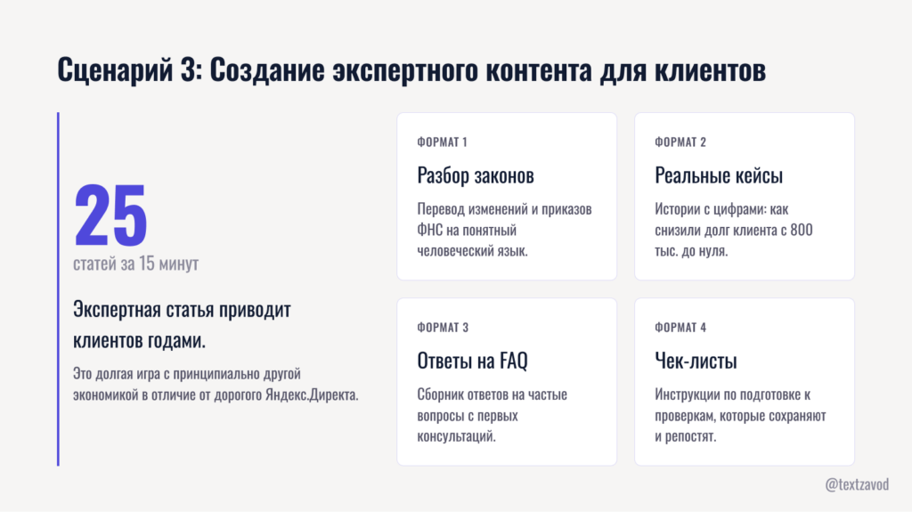 Сценарий 3: Создание экспертного контента для привлечения клиентов