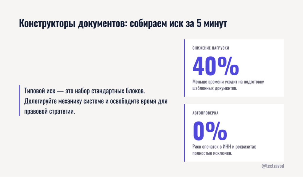 Конструкторы документов: собираем иск за 5 минут