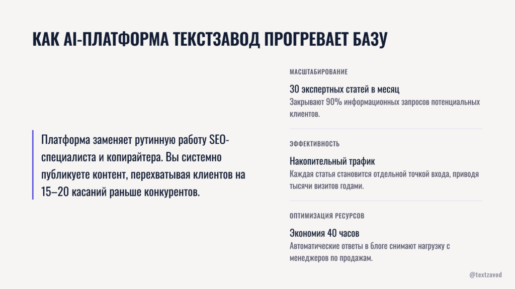 Как AI-платформа ТекстЗавод помогает «прогревать» молчаливую базу