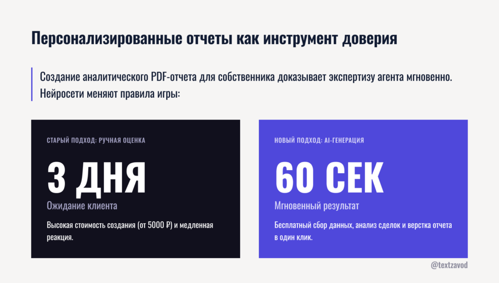 Персонализированные отчеты как инструмент доверия