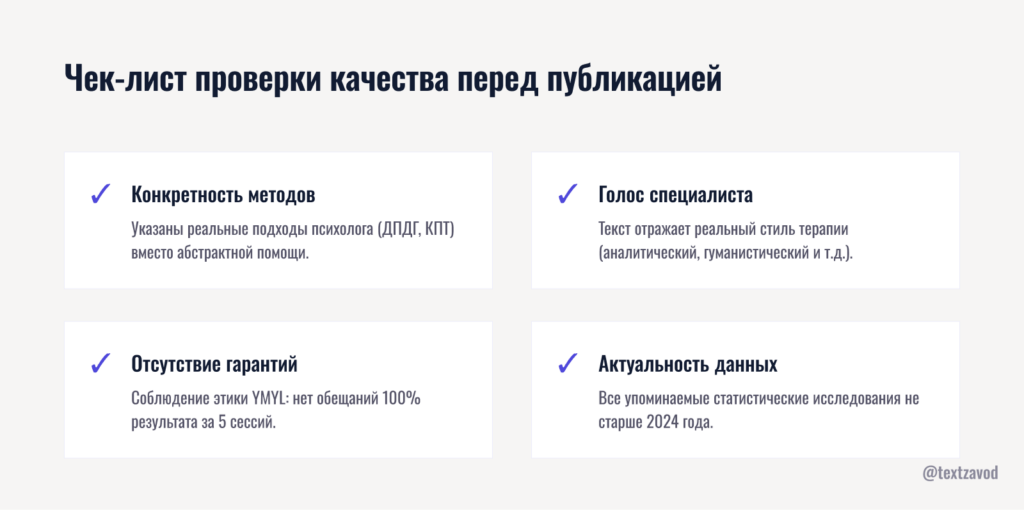 Чек-лист проверки качества перед публикацией