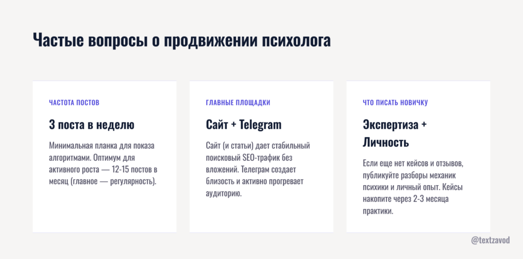 Частые вопросы о продвижении психолога
