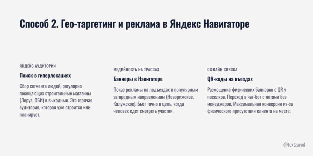 Способ 2. Гео-таргетинг и реклама в Яндекс Навигаторе