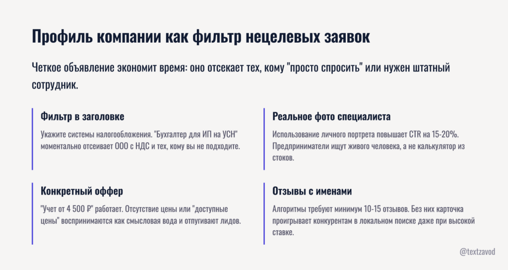 Профиль компании как фильтр нецелевых заявок