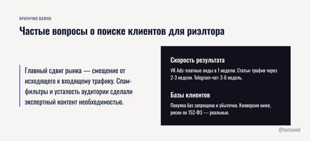 Частые вопросы о поиске клиентов для риэлтора