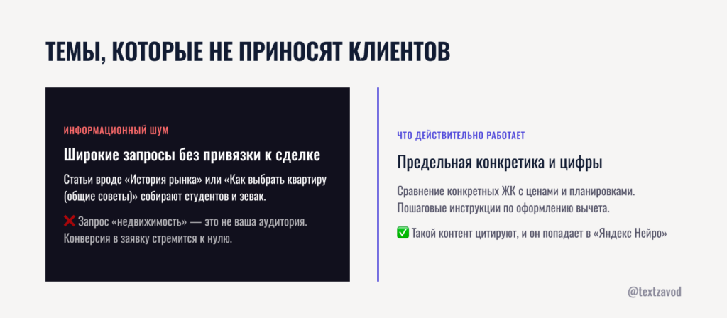 Темы, которые не приносят клиентов