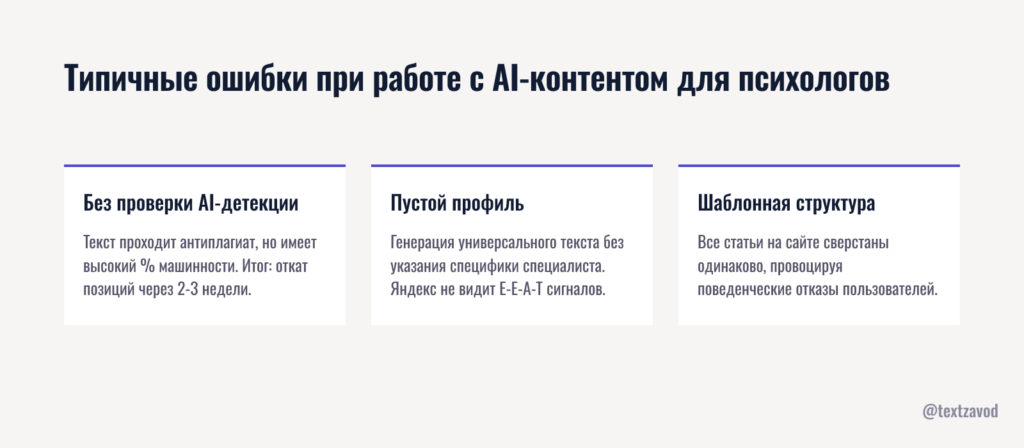 Типичные ошибки при работе с AI-контентом для психологов