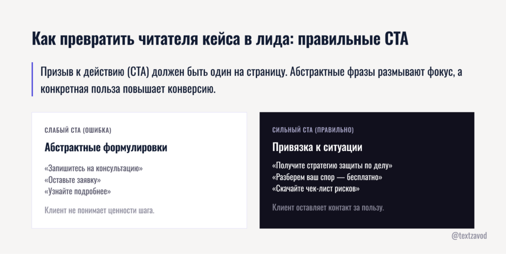 Как превратить читателя кейса в лида: правильные CTA