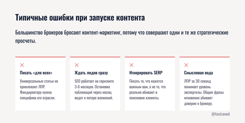 Типичные ошибки при запуске контент-маркетинга в B2B-страховании