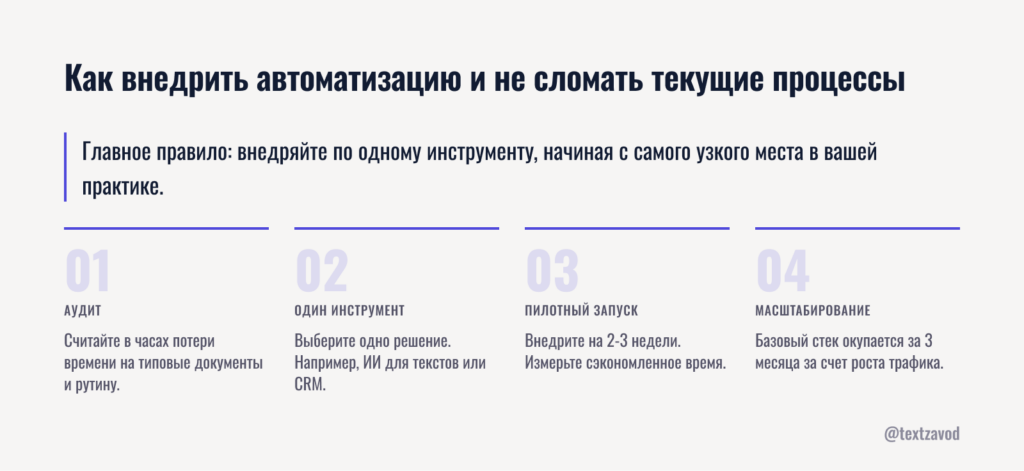 Как внедрить автоматизацию и не сломать текущие процессы