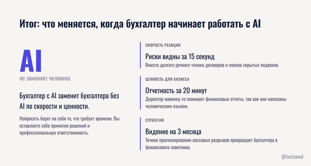 Часто задаваемые вопросы