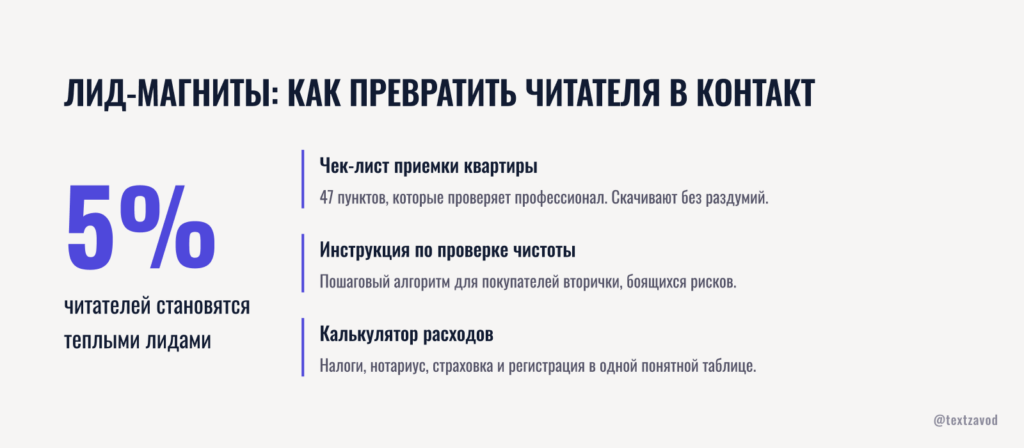 Лид-магниты: как превратить читателя в контакт