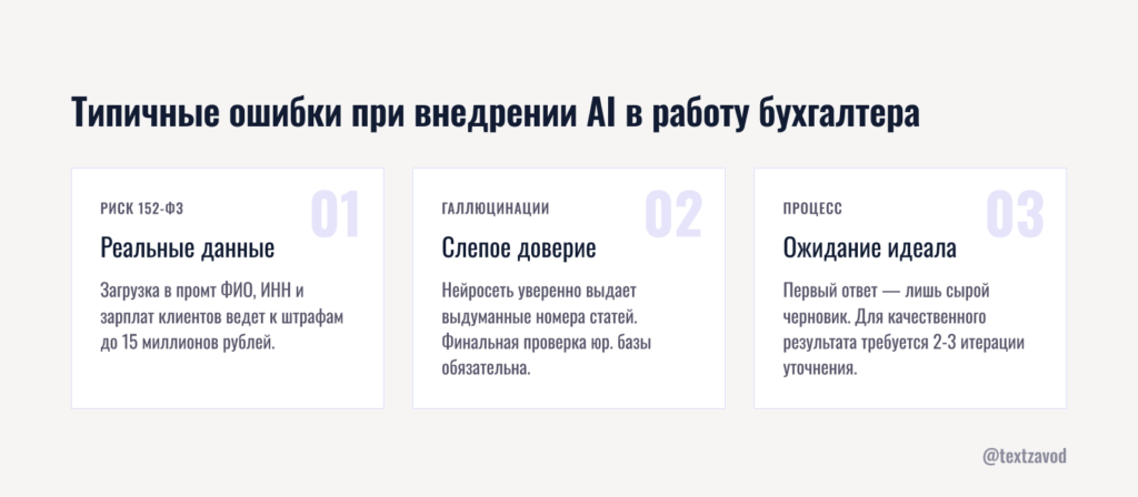 Типичные ошибки при внедрении AI в работу бухгалтера