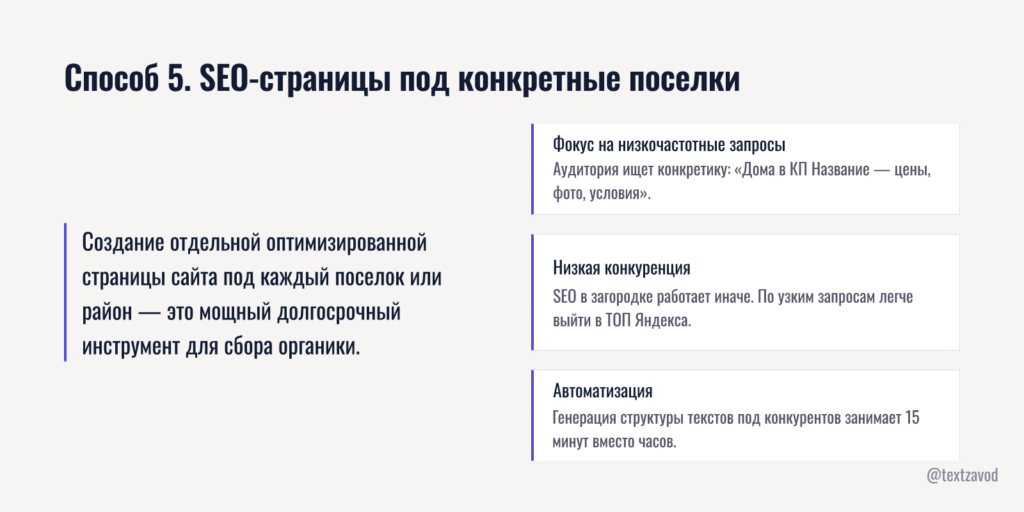Способ 5. SEO-оптимизированные страницы под конкретные поселки