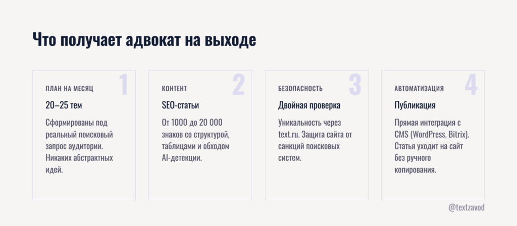 Что получает адвокат на выходе