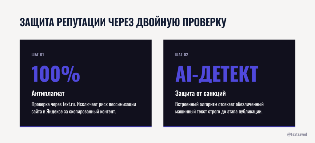 Защита репутации через двойную проверку