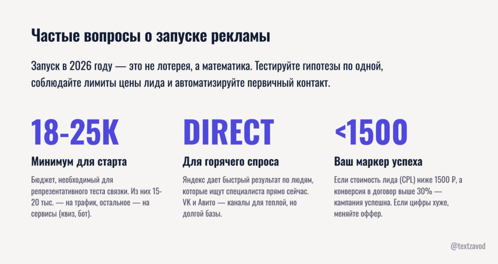 Частые вопросы о рекламе бухгалтерских услуг