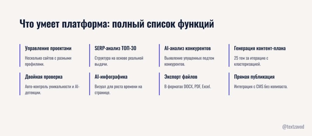 Что умеет платформа: полный список функций