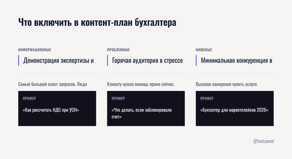 Что включить в контент-план бухгалтера