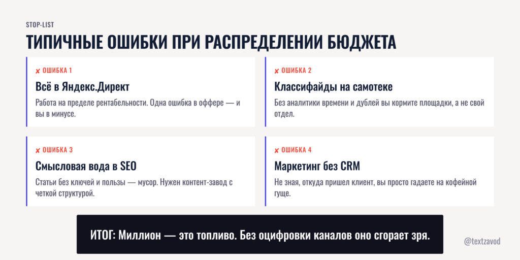 Типичные ошибки при распределении бюджета