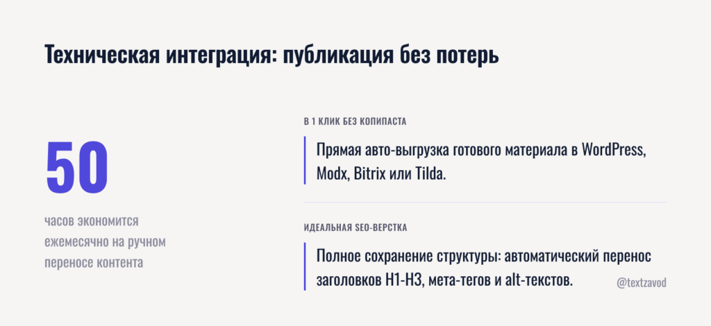 Техническая интеграция: публикация без потерь