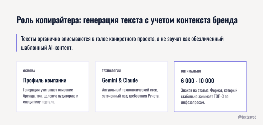Роль копирайтера: генерация текста с учетом контекста бренда
