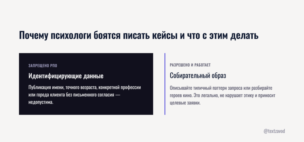 Почему психологи боятся писать кейсы и что с этим делать