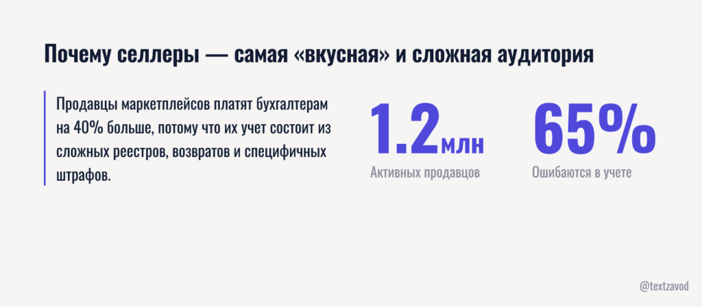 Почему селлеры — самая «вкусная» и сложная аудитория
