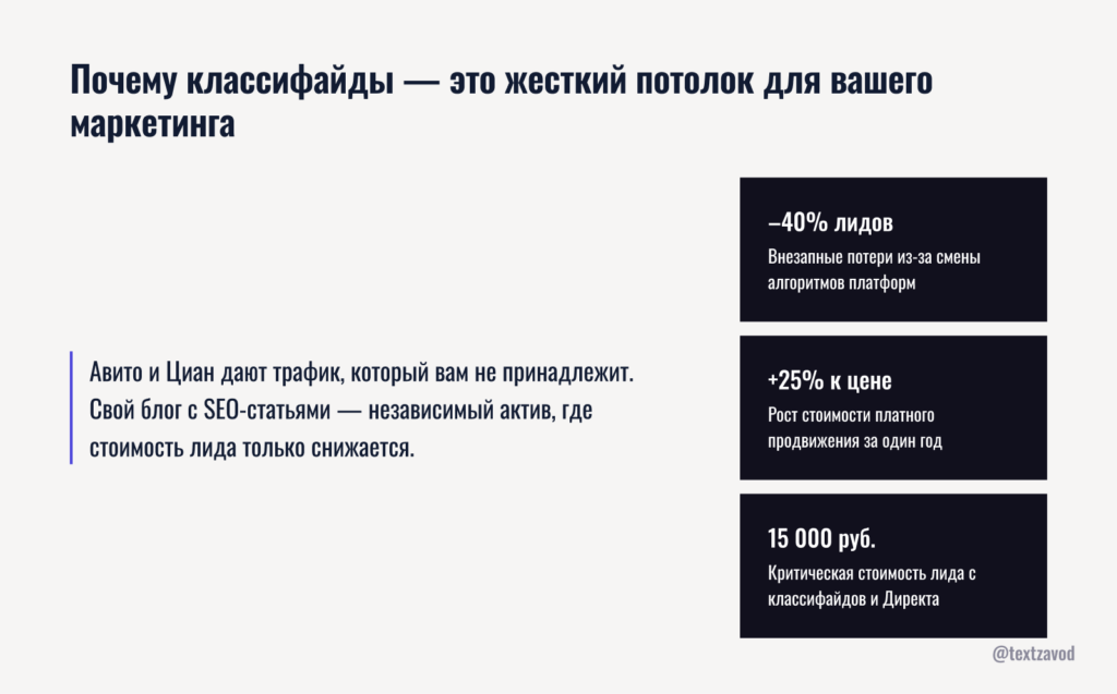 Почему классифайды — это жесткий потолок для вашего маркетинга
