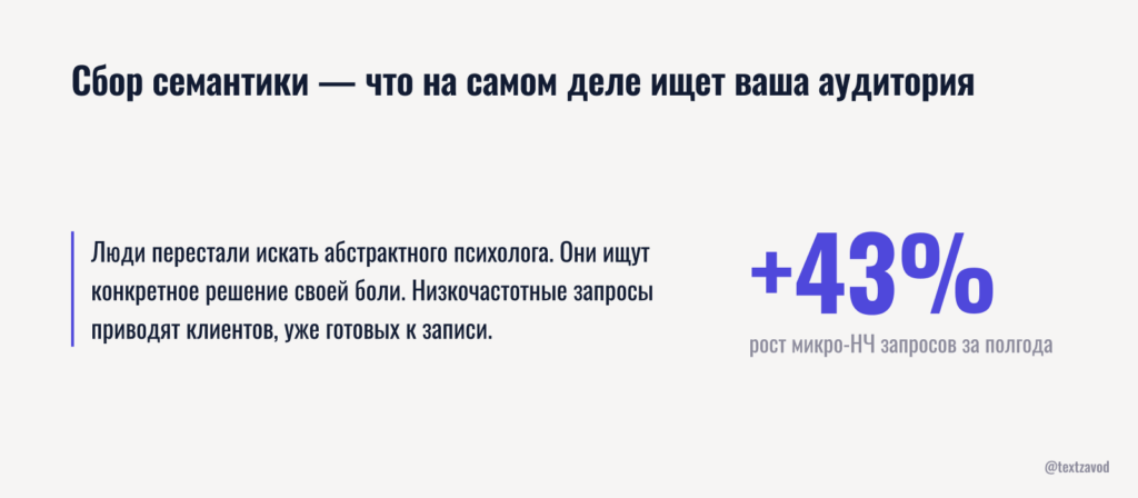 Сбор семантики — что на самом деле ищет ваша аудитория