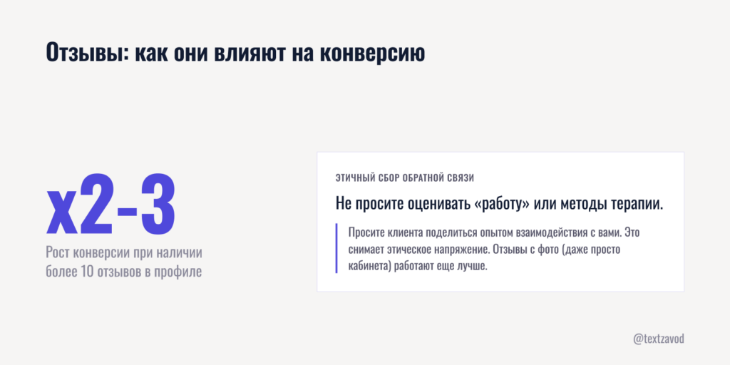 Отзывы: как они влияют на конверсию