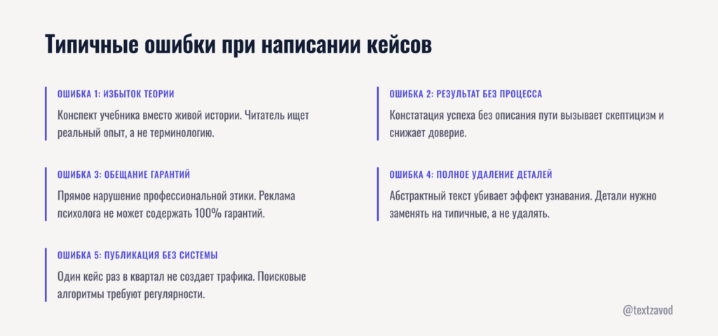Типичные ошибки при написании кейсов