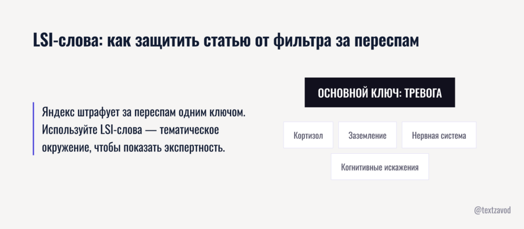 LSI-слова: как защитить статью от фильтра за переспам